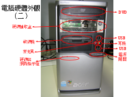 電腦硬體外觀（二）