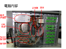 電腦內部