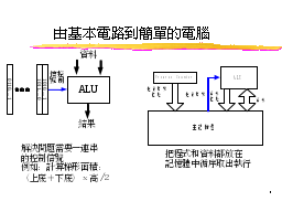 由基本電路到簡單的電腦