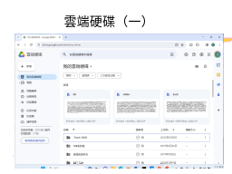 雲端硬碟（一）