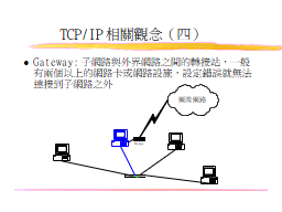 TCP/IP相關觀念（四）