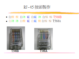 RJ-45接頭製作