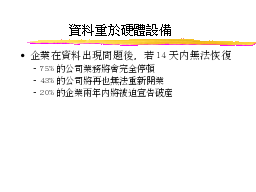資料重於硬體設備